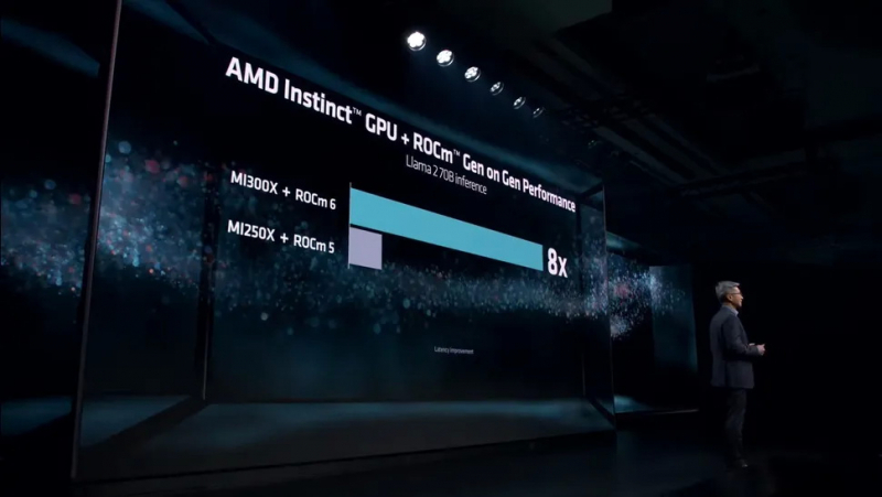 AMD представила мощнейший ИИ-ускоритель Instinct MI300X и гибридный HPC-процессор Instinct MI300A