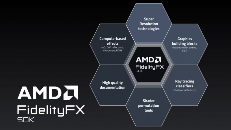 Масштабирование FSR 3 теперь можно прикрутить к любой игре — AMD опубликовала исходный код технологии